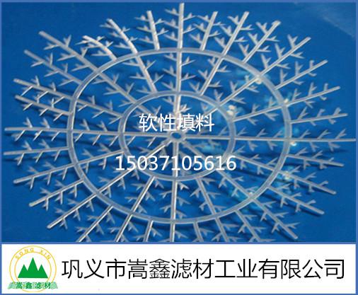 半軟性填料 半軟性填料